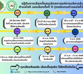 การแจ้งเหตุที่ไม่อาจไปใช้สิทธิเลือกตั้ง (ม.40) 